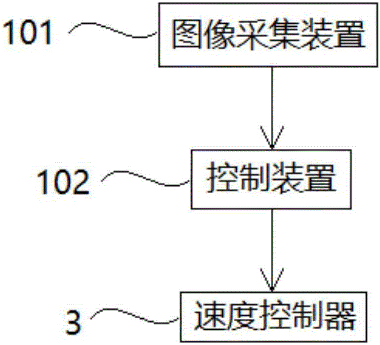 一種板材輸送設備的制作方法與工藝