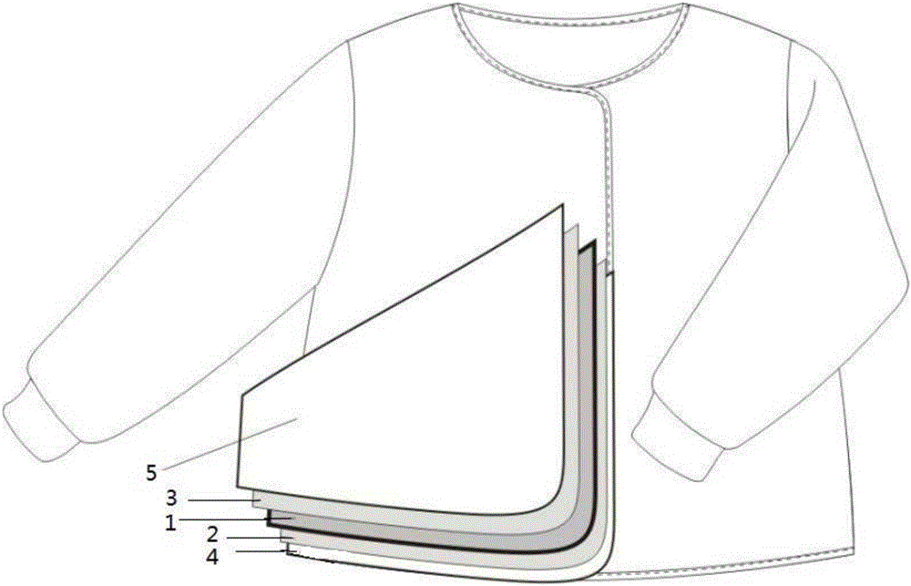 免翻可水洗蠶絲衣服的制作方法與工藝