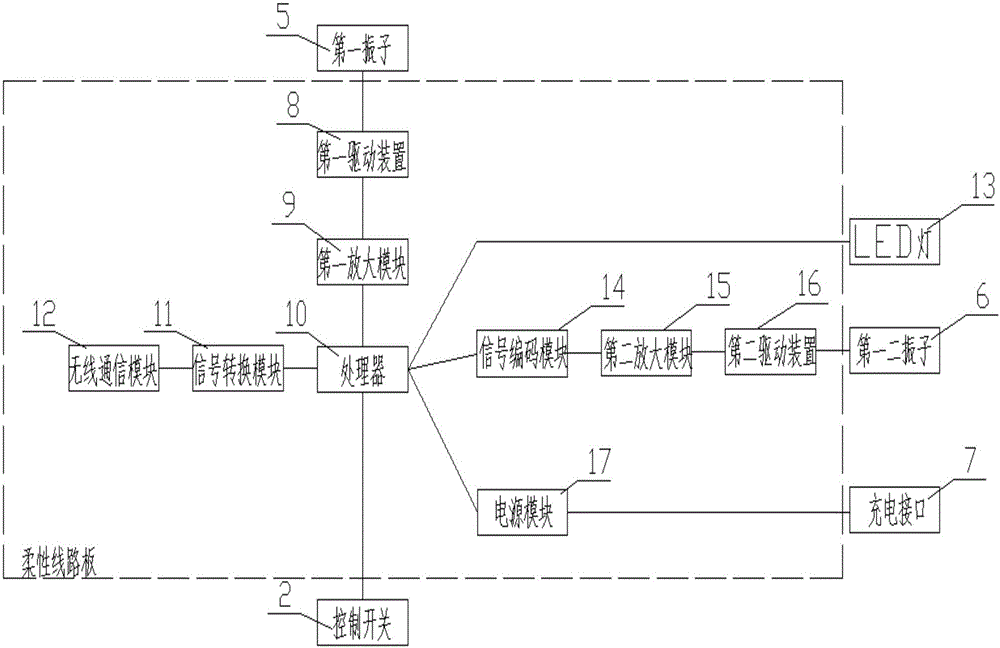 一種基于AMBA技術(shù)的智能手環(huán)的制作方法與工藝