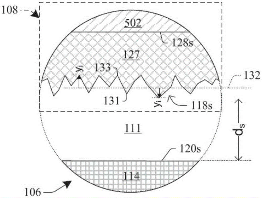 運動微機電系統(tǒng)（MEMS）封裝件的制作方法與工藝