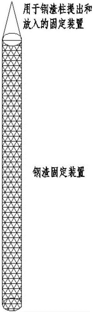 一種使用鋼渣凈化受污染地下水的方法與流程