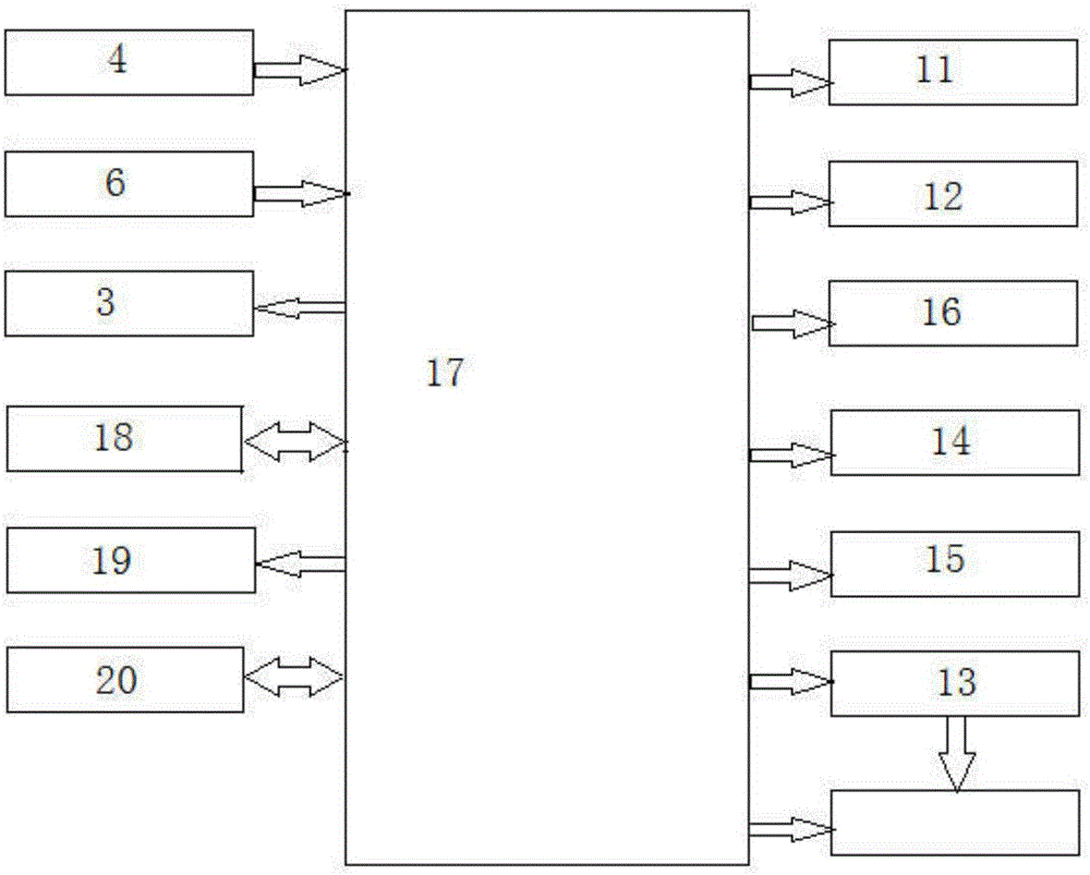 一种拉丝机的制作方法与工艺