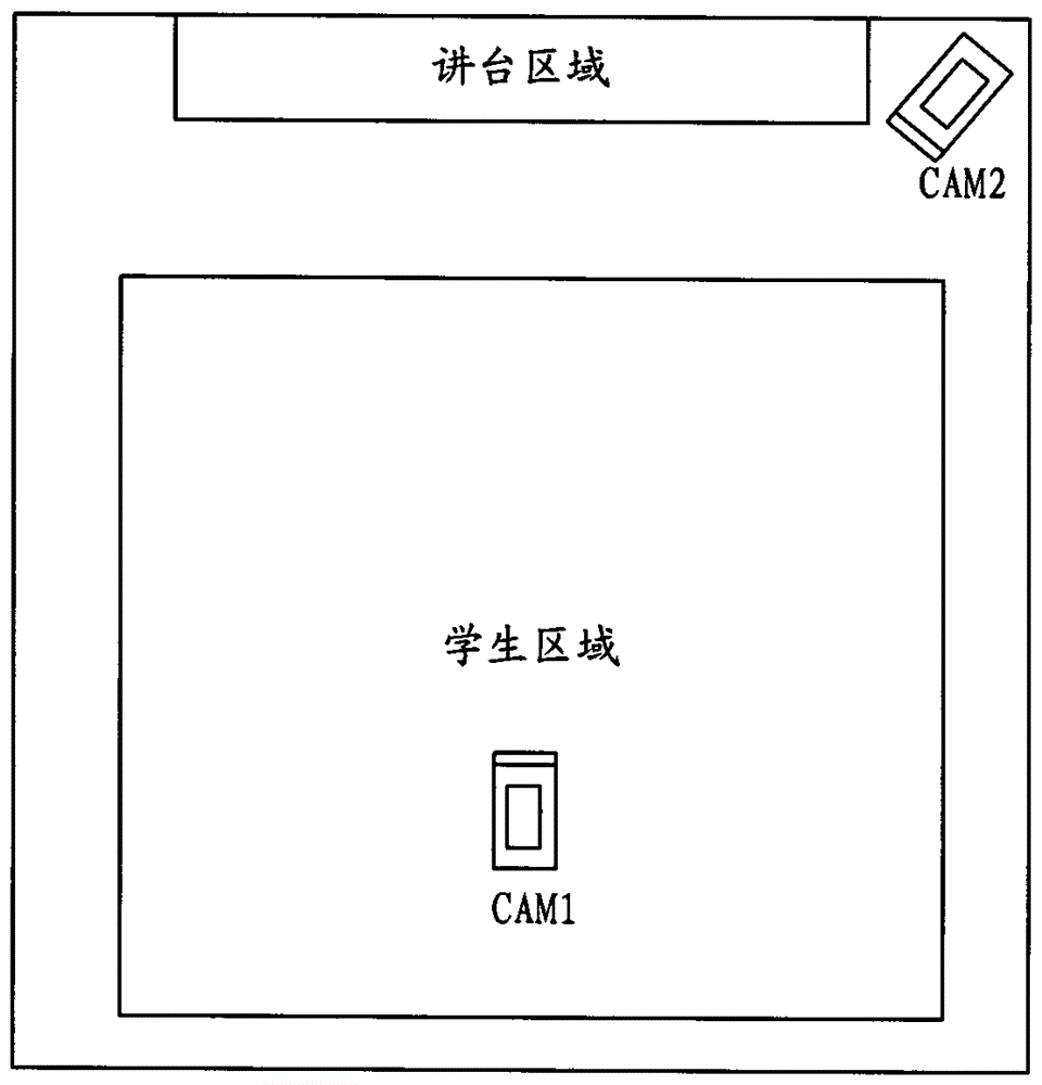 视频画面切换方法、系统、录播服务器及视频录播系统与流程