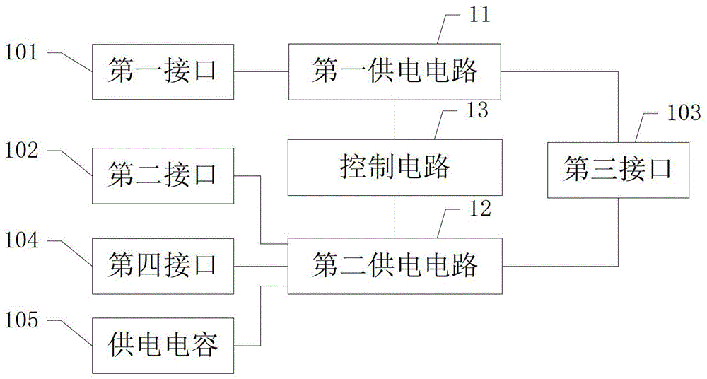 一種終端的制作方法與工藝