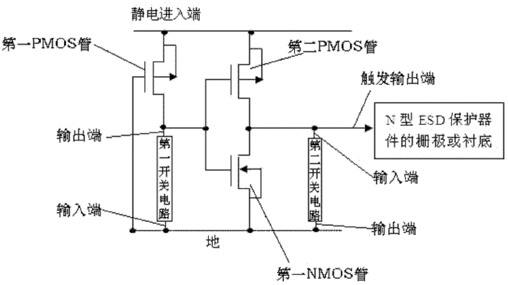 一種靜電保護(hù)觸發(fā)電路的制作方法與工藝