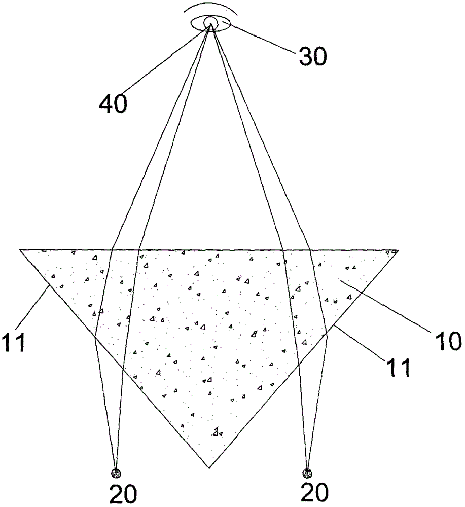 一種產(chǎn)生360°重疊圖像的方法和設(shè)備與流程