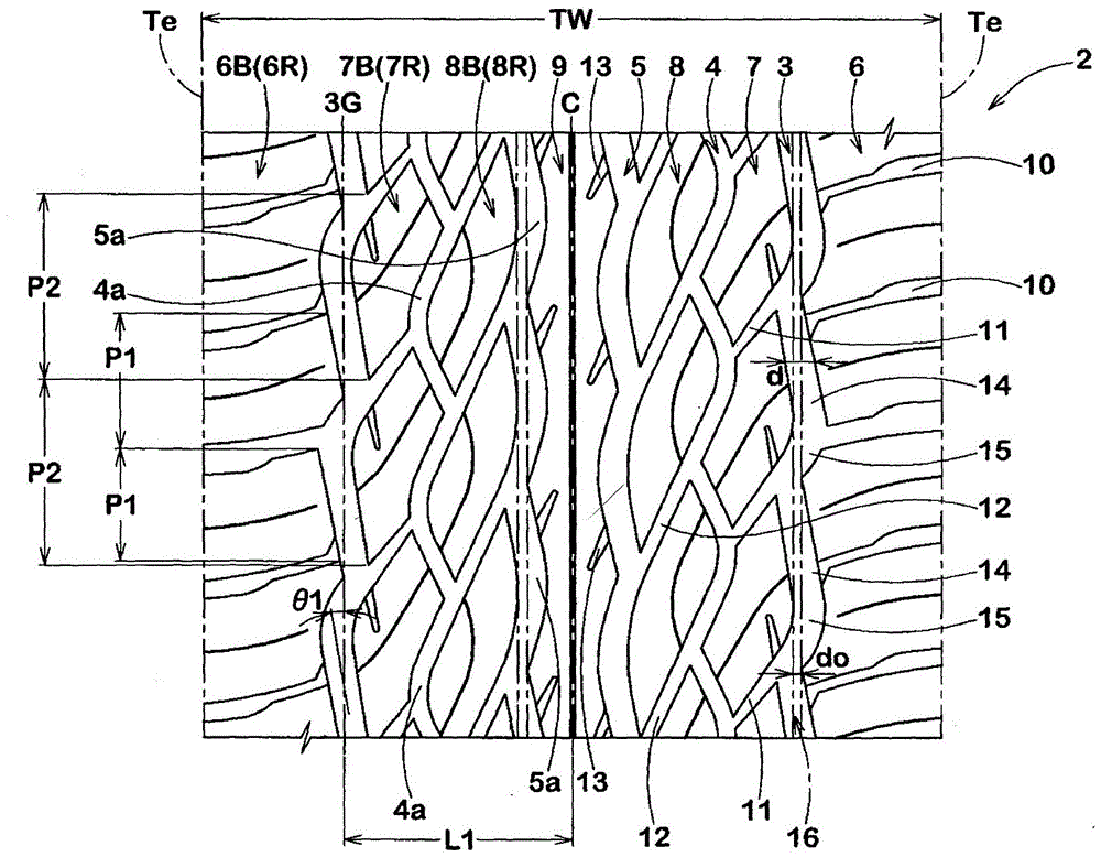 充氣輪胎的制作方法與工藝