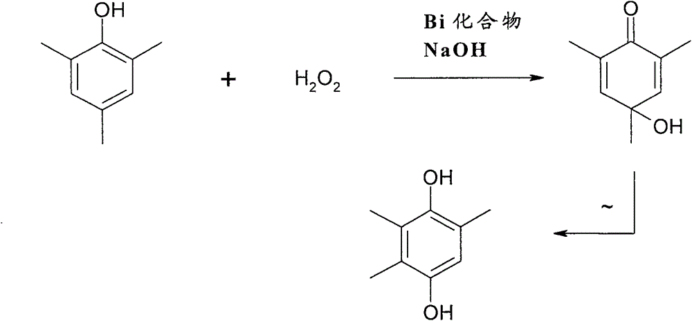 氧化*酚的方法与流程