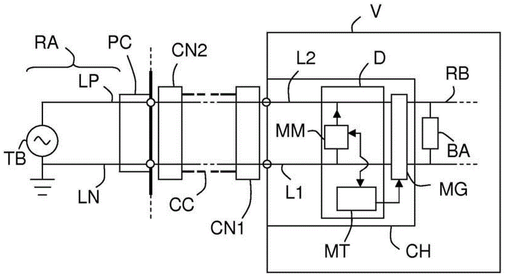 通过估算充电器上行的阻抗和/或非线性干扰效应对系统的电池的充电进行控制的装置的制作方法