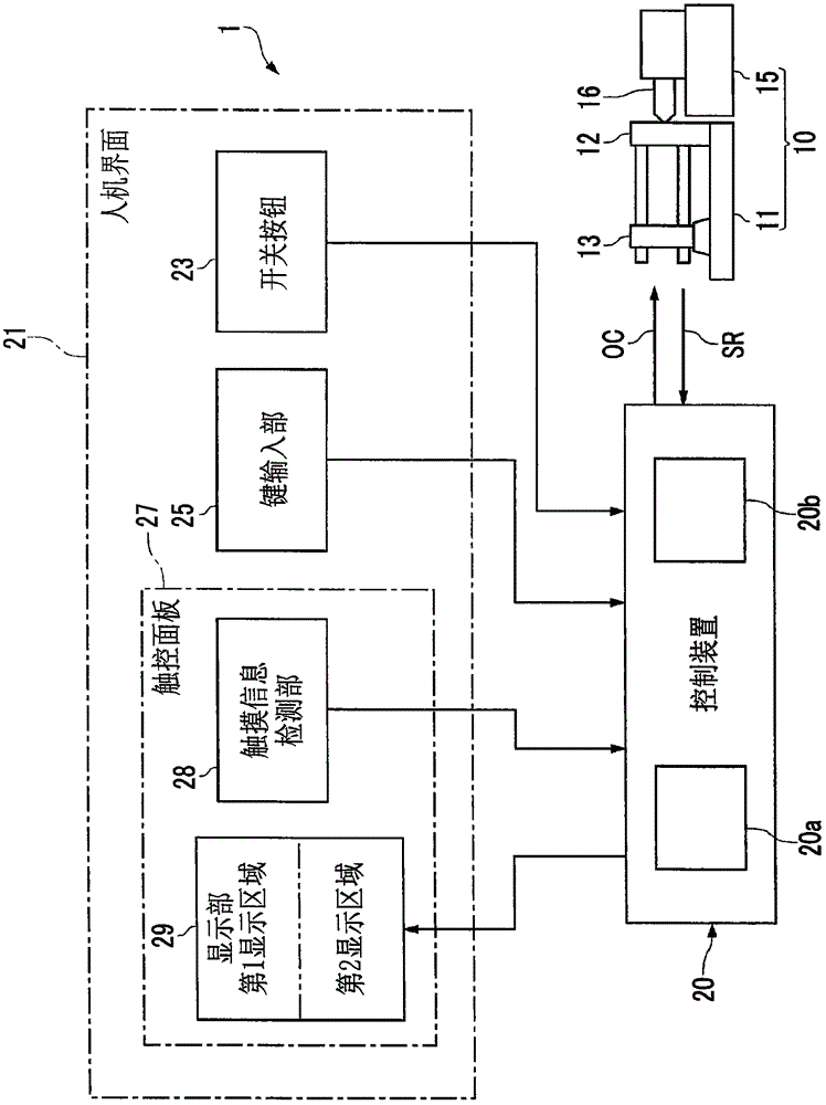 注射成型機(jī)的控制裝置以及畫(huà)面顯示方法與流程