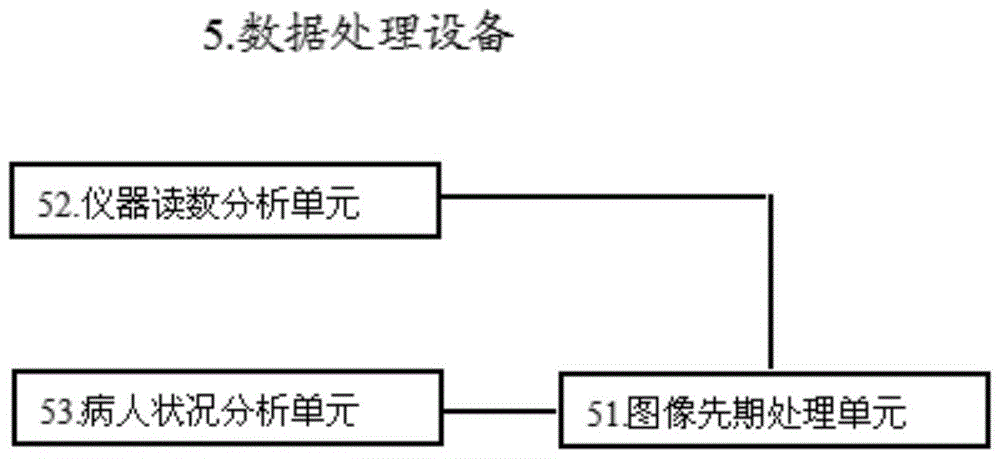 一种用于病房数据采集的机器人系统的制作方法与工艺