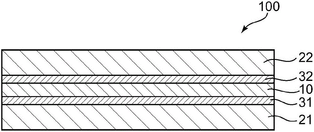 偏光板的制作方法與工藝