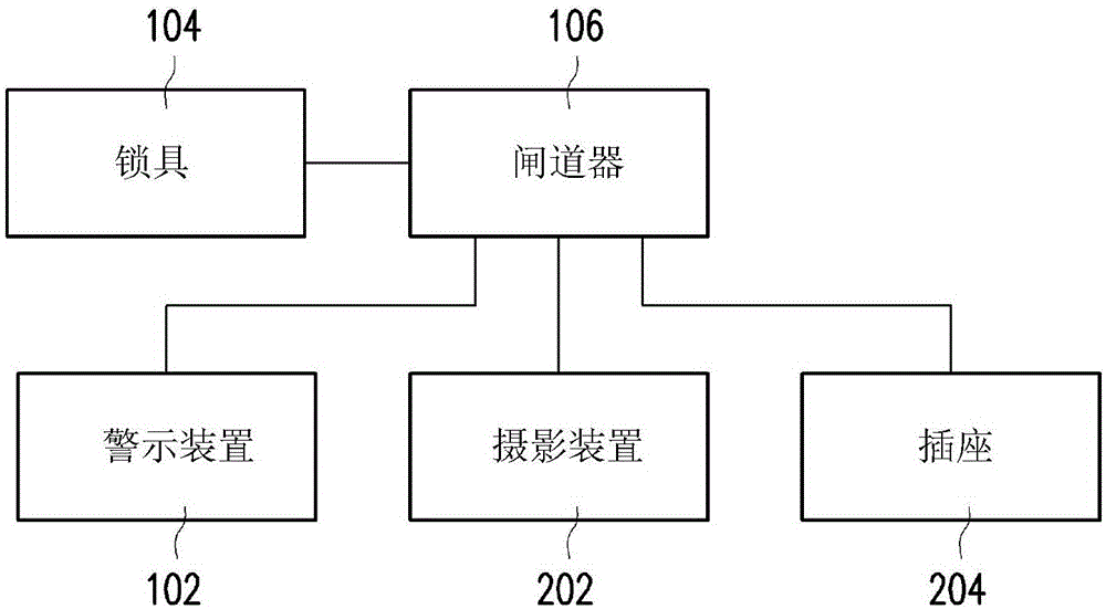 一种具有感测功能的锁具的制作方法与工艺