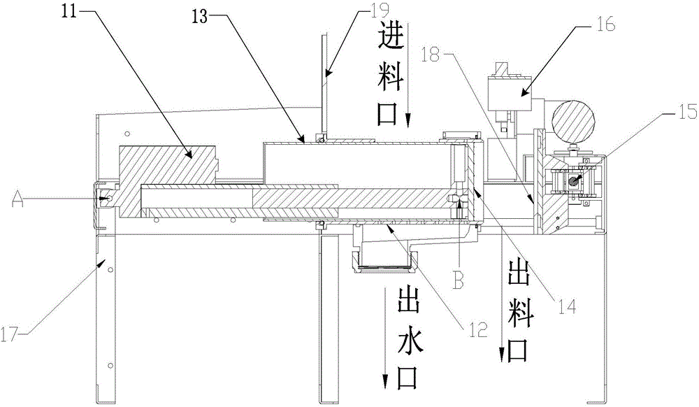 一種垃圾處理設(shè)備及垃圾處理方法與流程