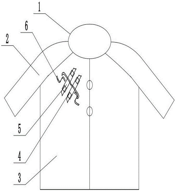 帶有管道二次固定功能的病員服的制作方法與工藝