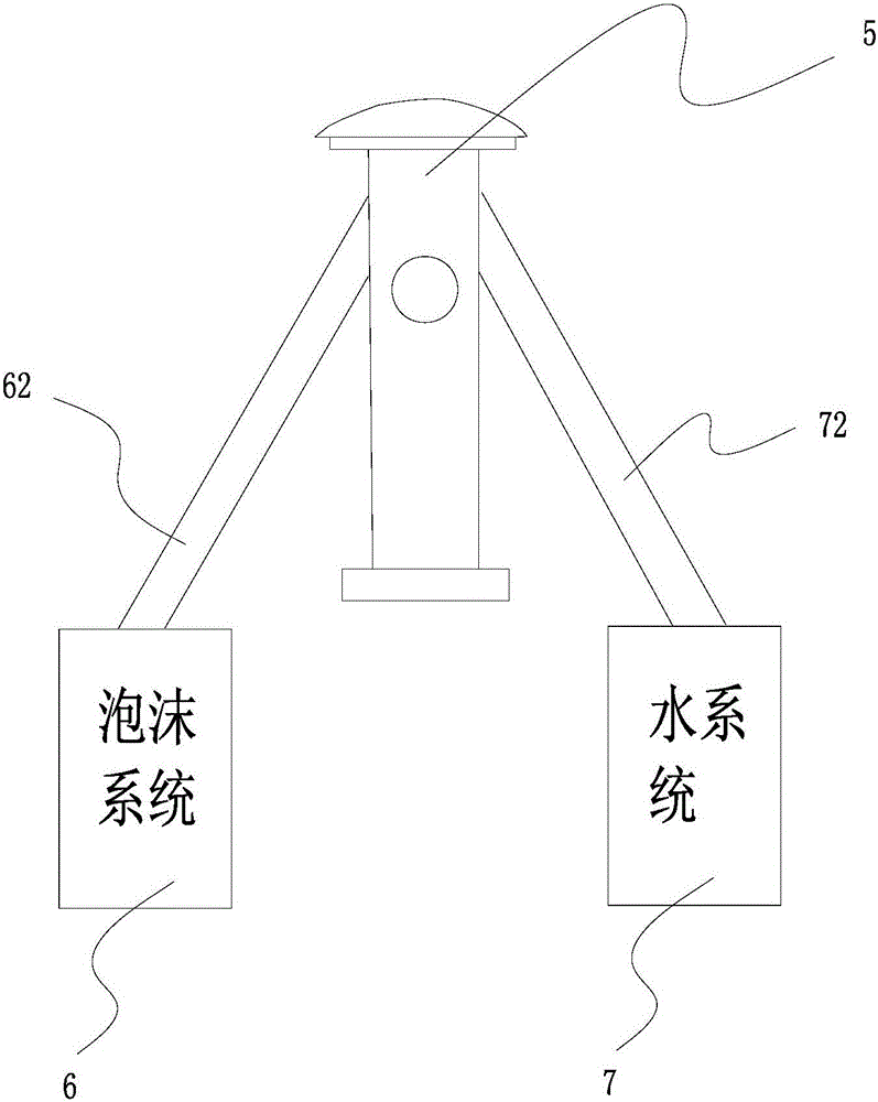 多功能消防栓的制作方法與工藝