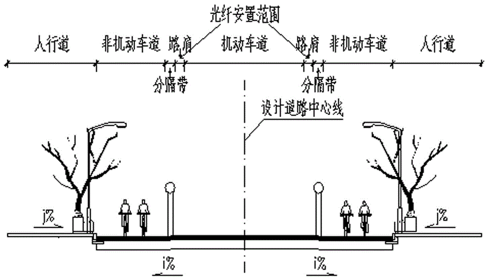 基于分布式光纖傳感技術的瀝青路面溫度監(jiān)測系統(tǒng)的制作方法與工藝