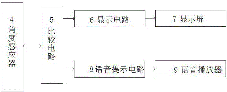 一种踝泵运动训练仪的制作方法与工艺