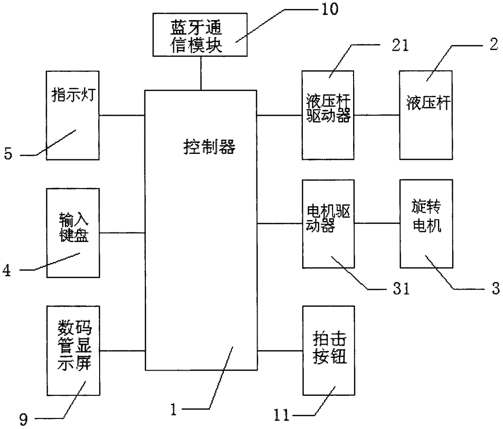 足球繞桿計(jì)時(shí)訓(xùn)練器的制作方法與工藝