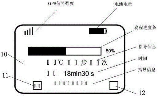 一種用于長(zhǎng)跑競(jìng)技訓(xùn)練的可穿戴設(shè)備的制作方法與工藝