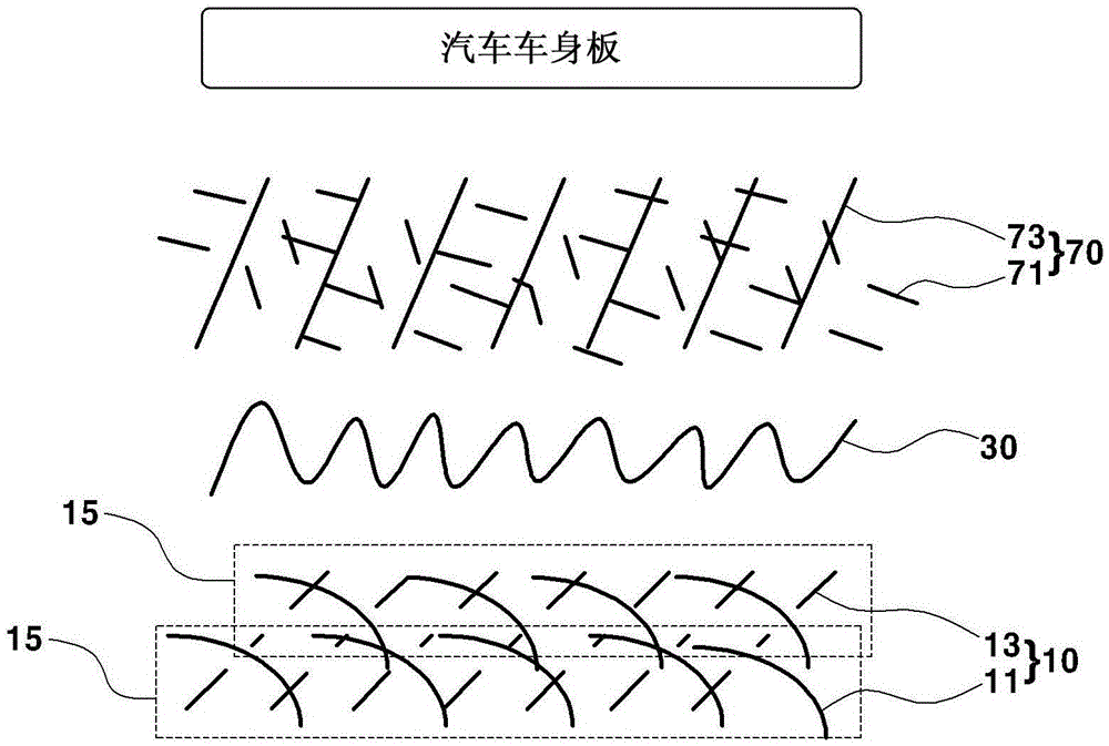 用于车辆外部的纤维组件及用于制造其的方法与流程