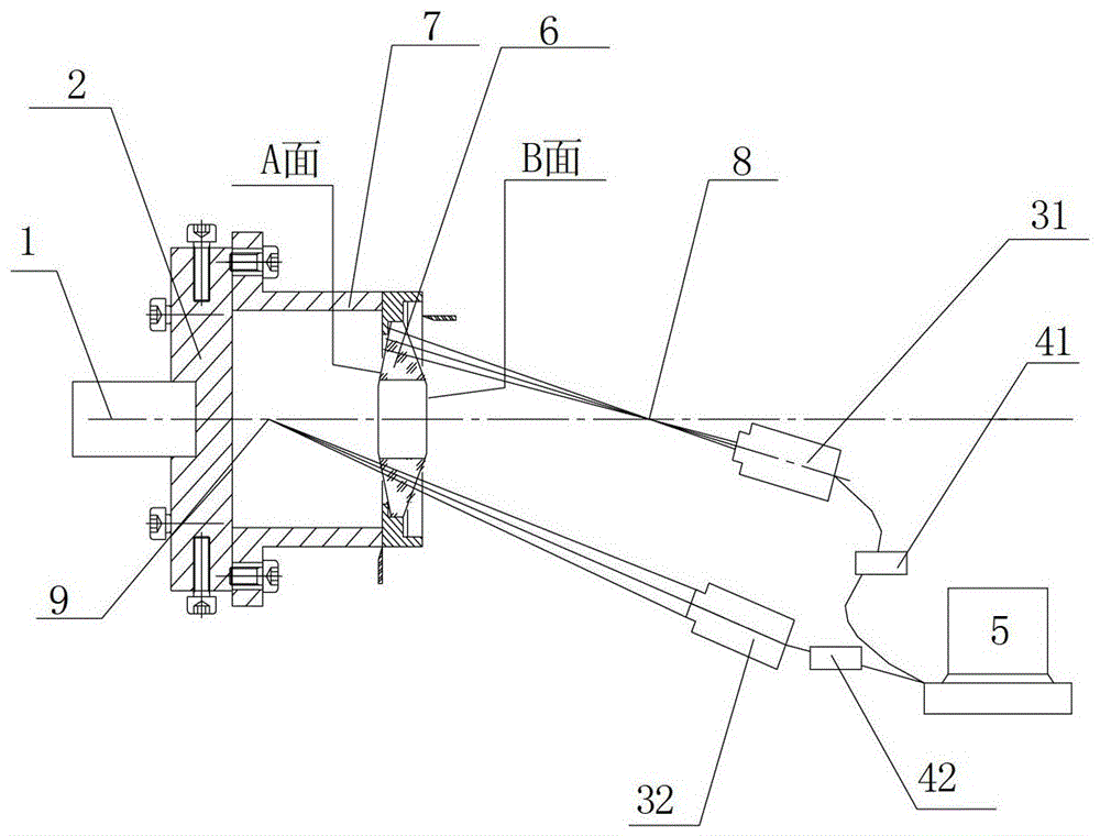 中孔透镜光学光轴定位系统的制作方法与工艺