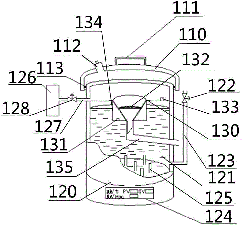 一种可控温压滤式无烟热过滤器的制作方法与工艺