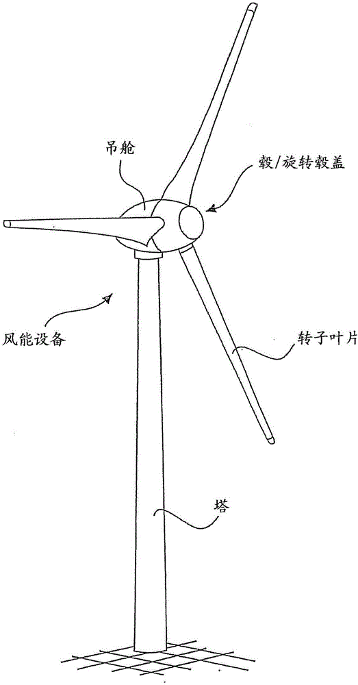 用于确定损失能量的方法与流程