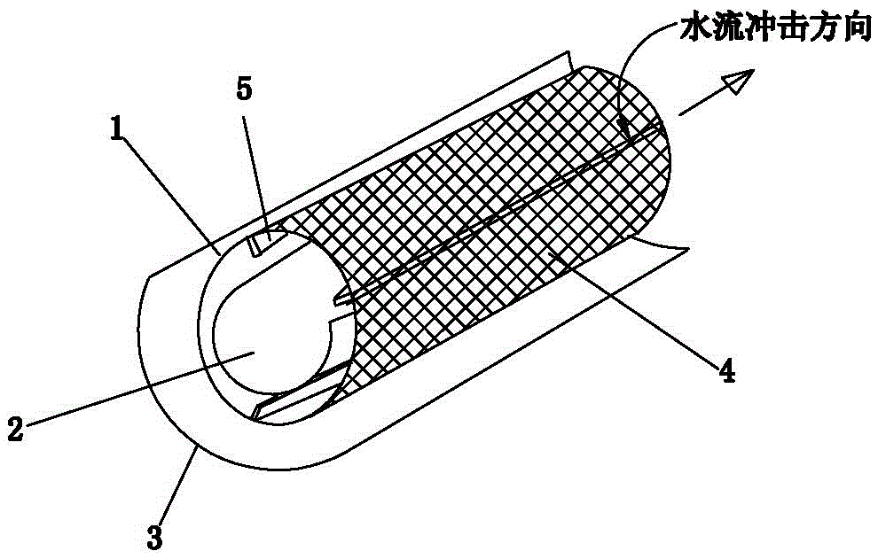 高效滚筒式无动力自清洗水过滤装置的制作方法