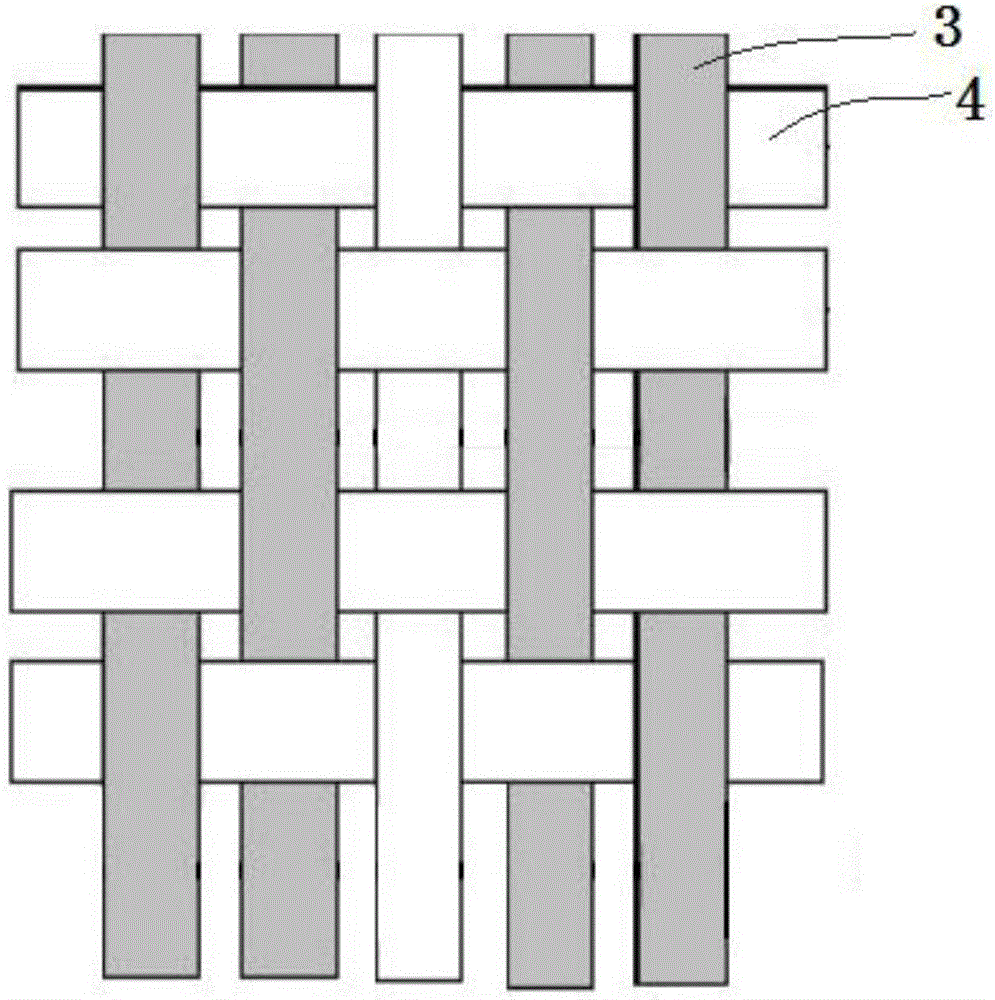 強(qiáng)度耐高溫過濾布的制作方法與工藝