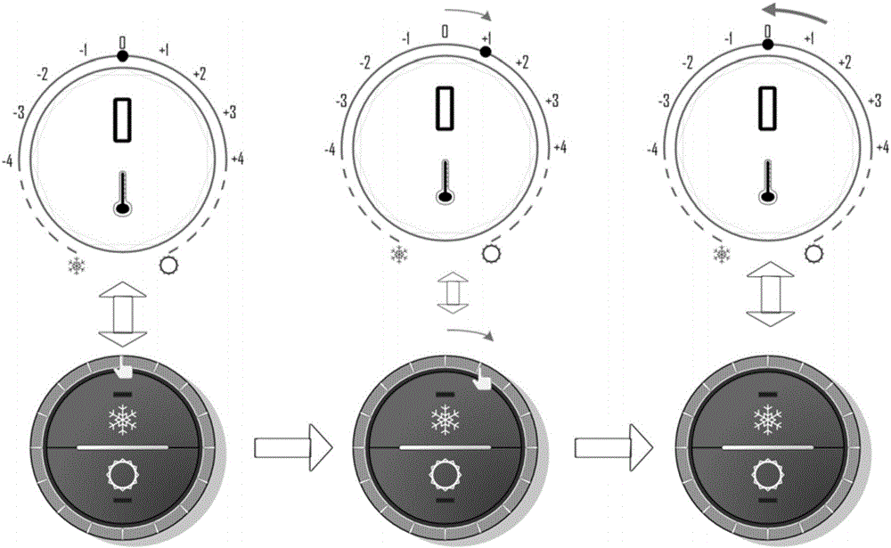 電動汽車的空氣調(diào)節(jié)系統(tǒng)的控制方法與流程