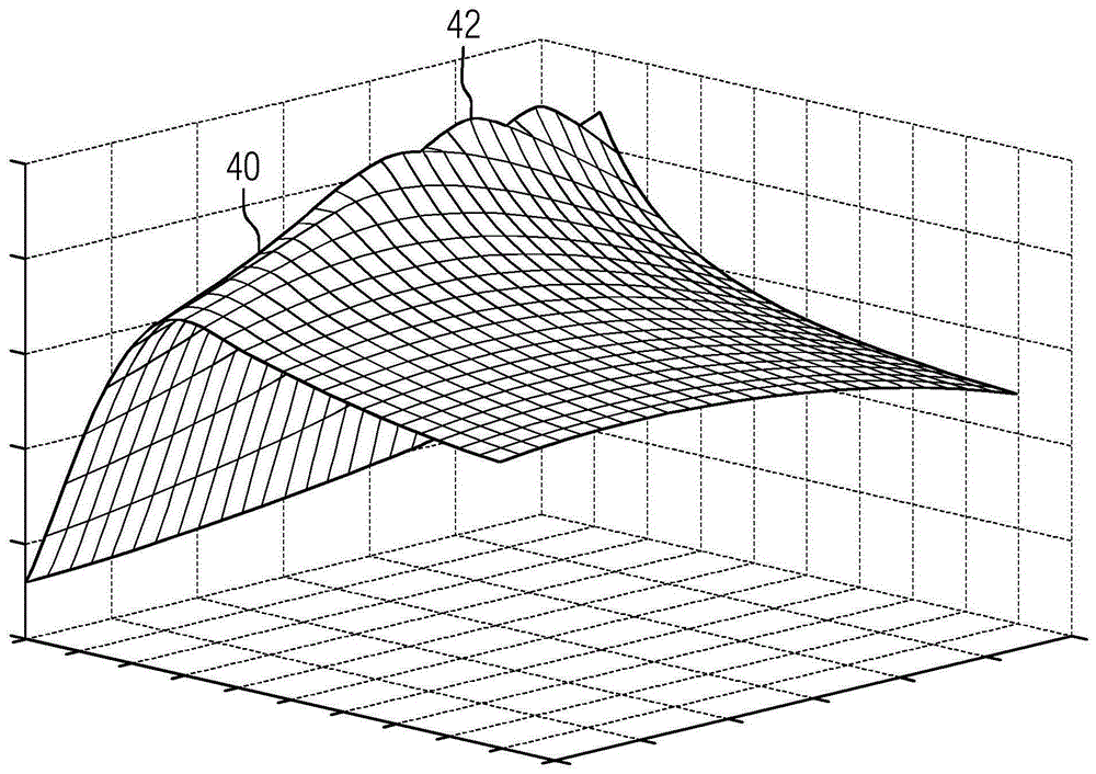 用于驅(qū)動控制的方法和根據(jù)該方法工作的驅(qū)動系統(tǒng)與流程