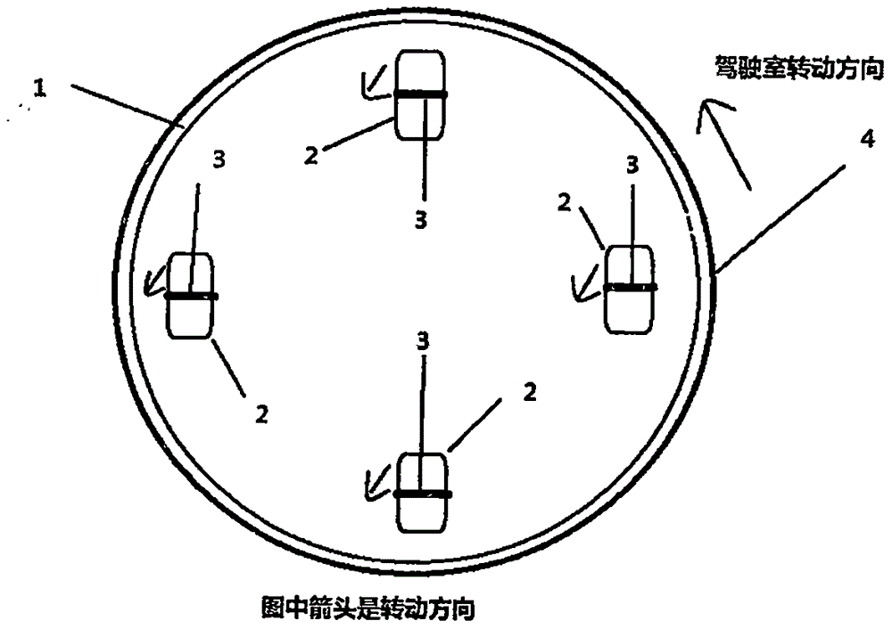 多輪機(jī)動(dòng)車360度轉(zhuǎn)向方法與流程