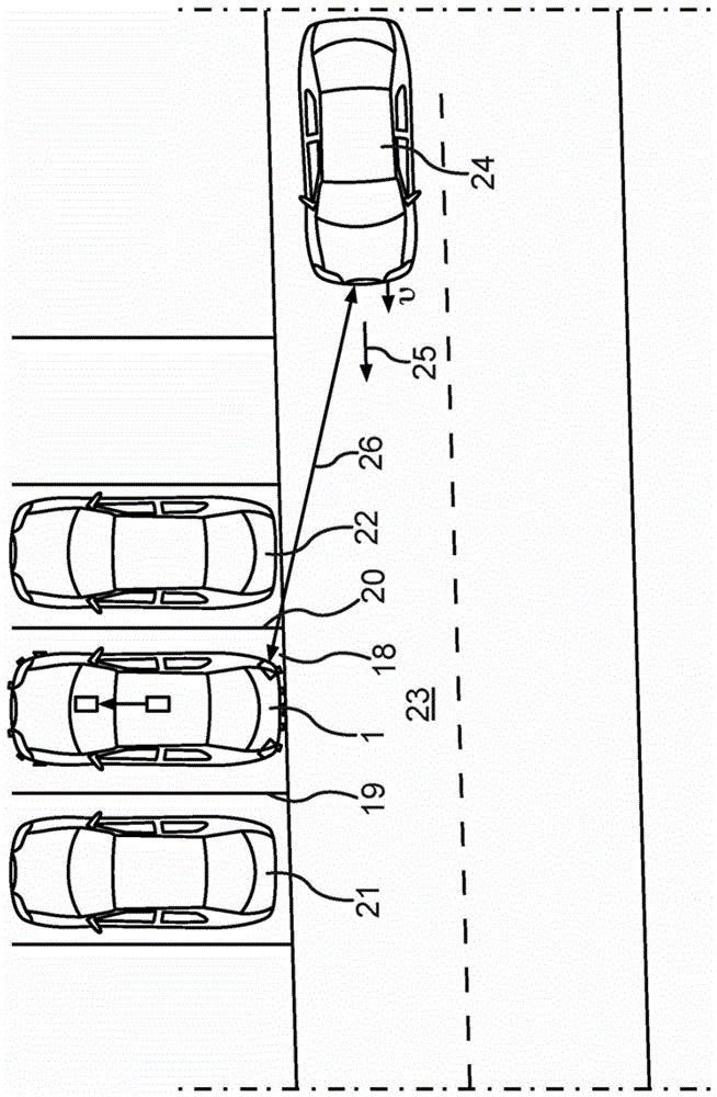 用于當(dāng)離開(kāi)停車(chē)空間時(shí)輔助機(jī)動(dòng)車(chē)輛駕駛員的方法和裝置及機(jī)動(dòng)車(chē)輛與流程