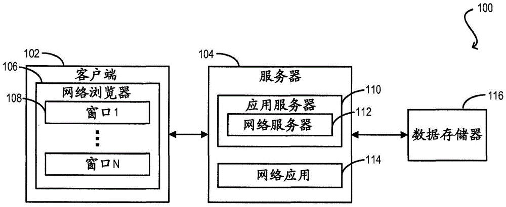 用于检测新浏览器窗口的方法及系统与流程