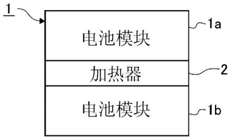 电池温度控制装置的制作方法