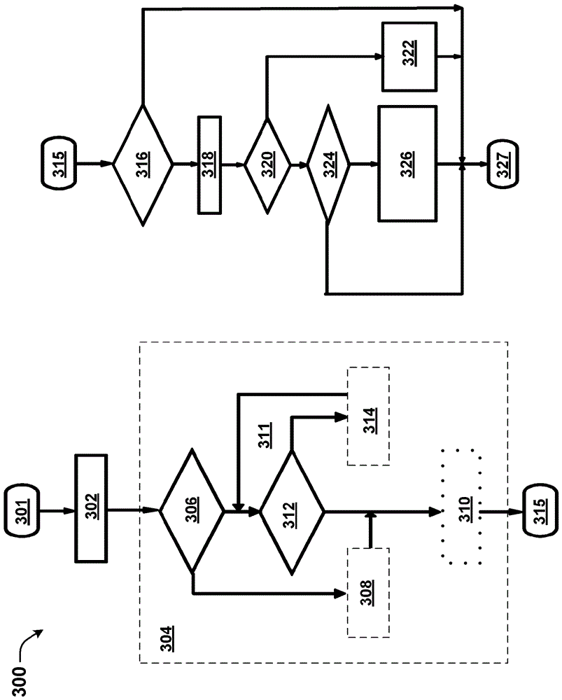 車輛駕駛員的分級(jí)識(shí)別和基于該識(shí)別的車輛設(shè)置激活選擇的制作方法與工藝