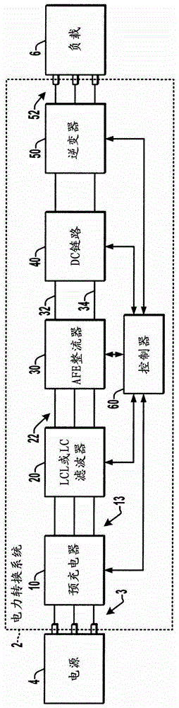 電力轉(zhuǎn)換器諧振檢測(cè)設(shè)備和方法與流程