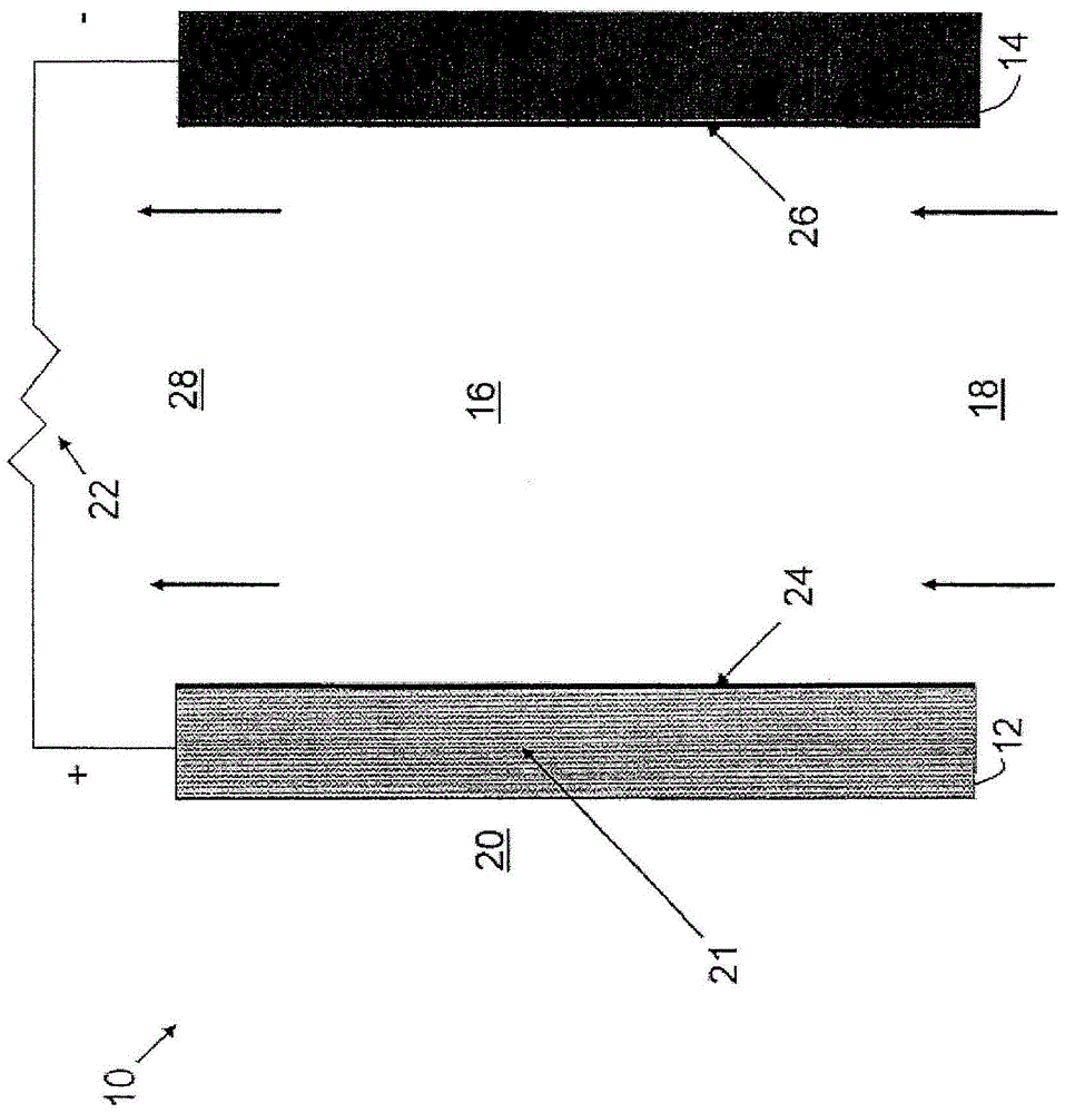 具有离子交换材料的金属-空气电池的制作方法与工艺