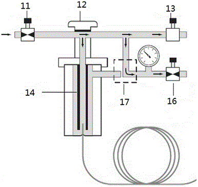一种毛细管气相色谱仪的分流/不分流进样口载气控制系统的制作方法与工艺