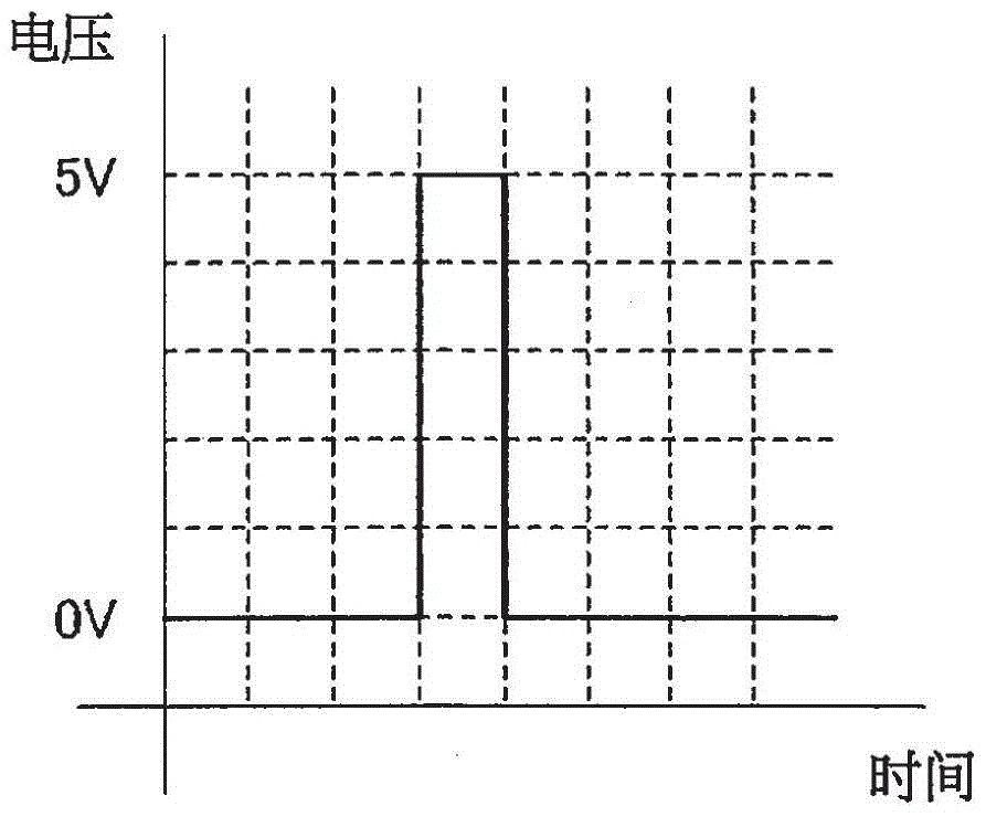 沖擊產(chǎn)生致動(dòng)器、觸摸面板及驅(qū)動(dòng)方法與流程