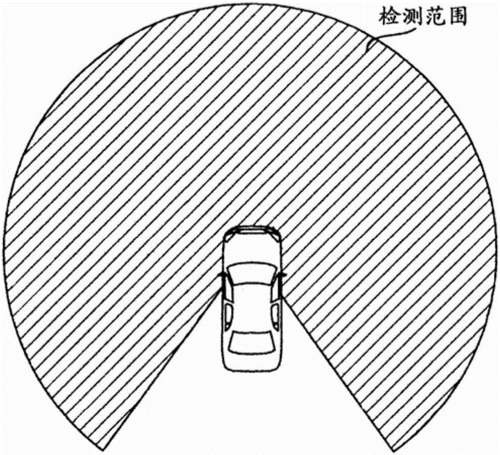 識(shí)別輔助系統(tǒng)的制作方法與工藝