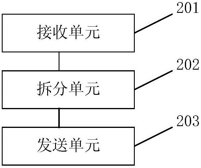 基于物聯(lián)網(wǎng)的信息融合方法及系統(tǒng)與流程