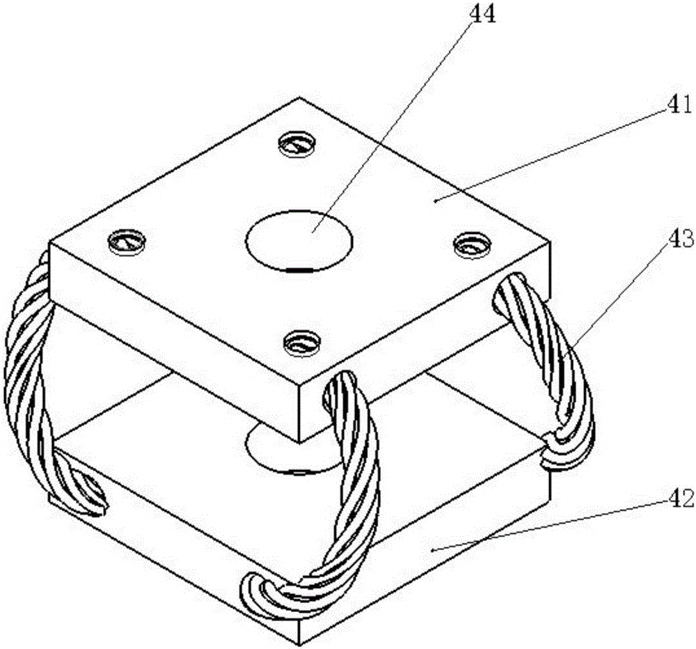 一种使用钢丝绳隔振器的震动落芯机的制作方法与工艺