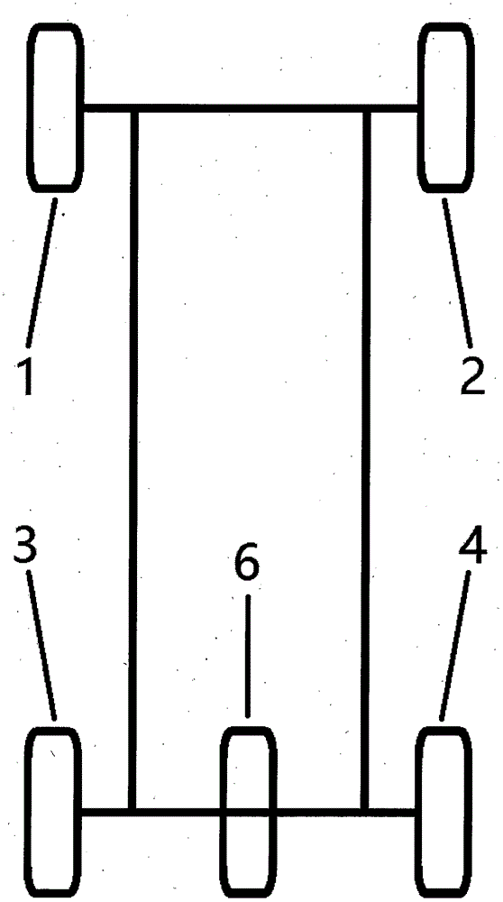 車輛驅(qū)動輪居中布置驅(qū)動車輛的方法與流程