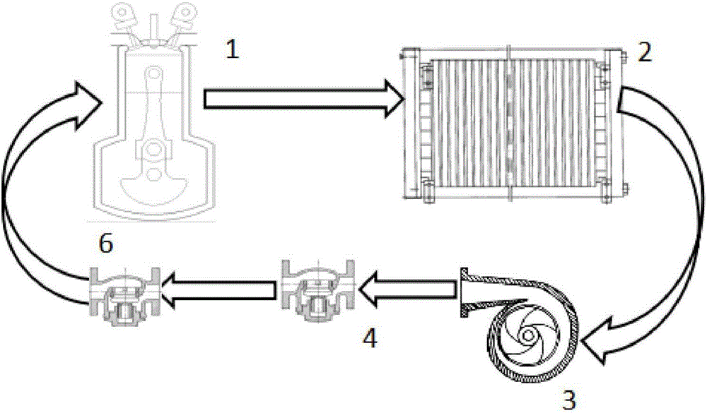 适于纳米磁流体冷却循环的重构方法与流程