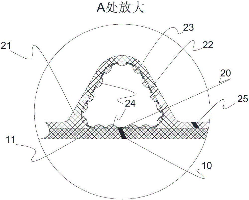 外波纹增强钢塑复合缠绕管的制作方法与工艺