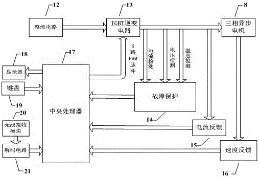 一種基于無線電能傳輸?shù)倪b控電動插入式混凝土振動器的制作方法與工藝