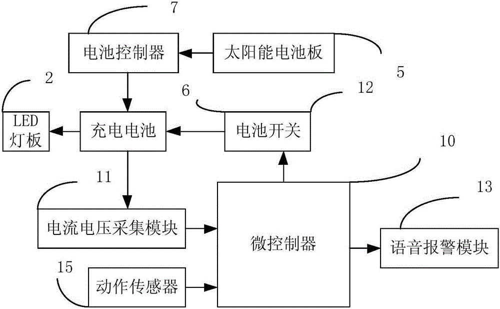 一种高亮度大辐射角的太阳能LED灯的制作方法与工艺