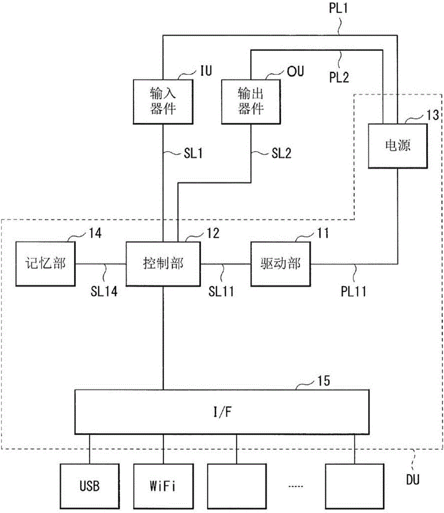 人形、臺座和人形系統(tǒng)的制作方法與工藝